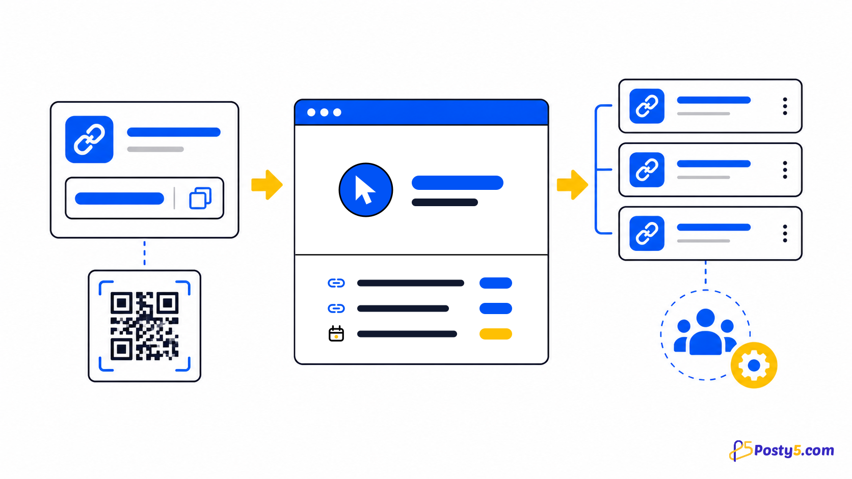 Una alternativa a Bitly para enlaces simples y códigos QR