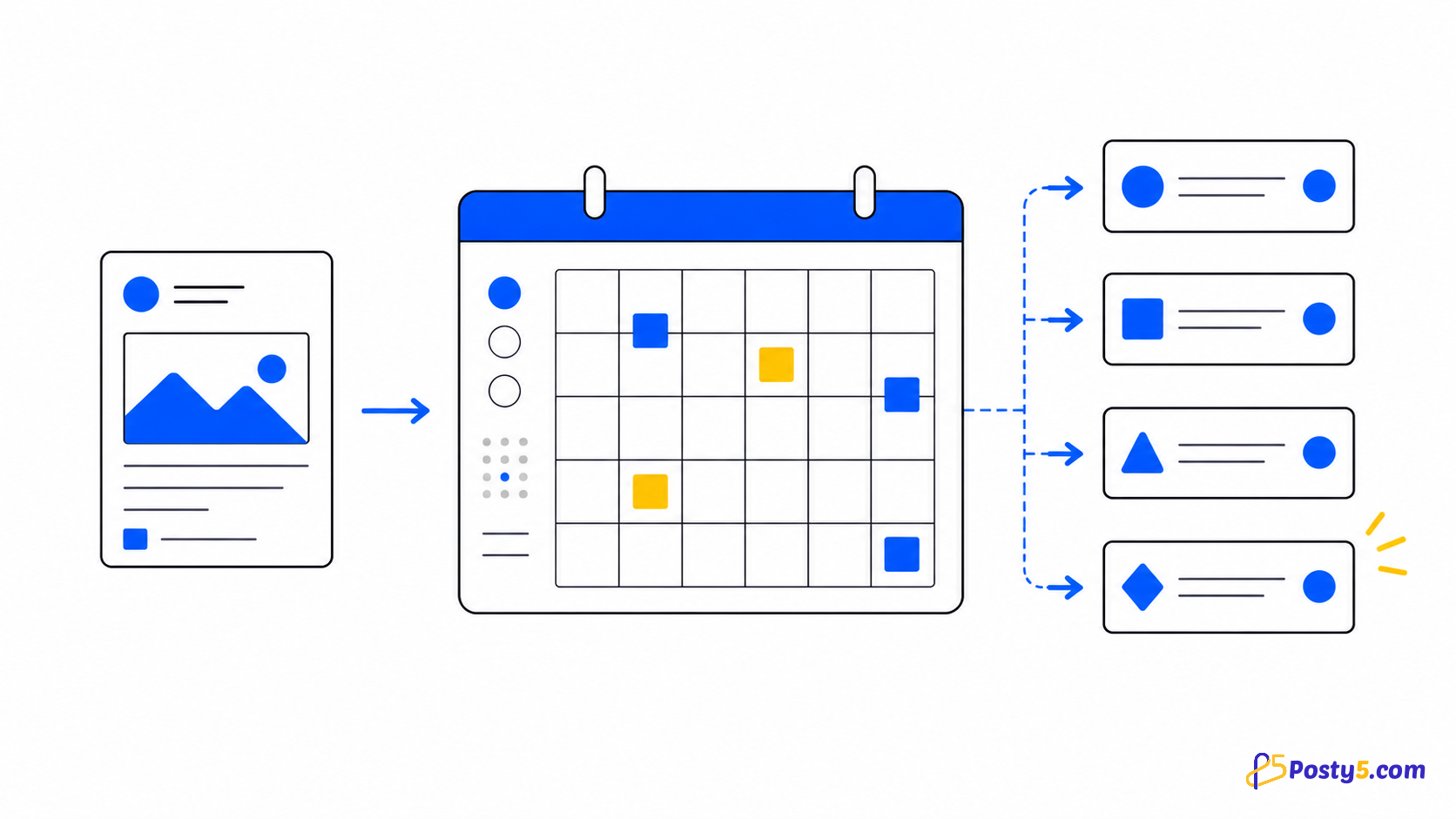 Una alternativa a Buffer para vídeo multiplataforma enfocado