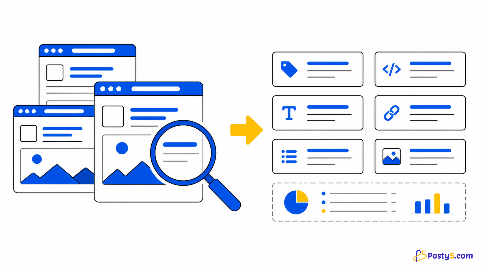 Cómo investigar meta tags de competidores