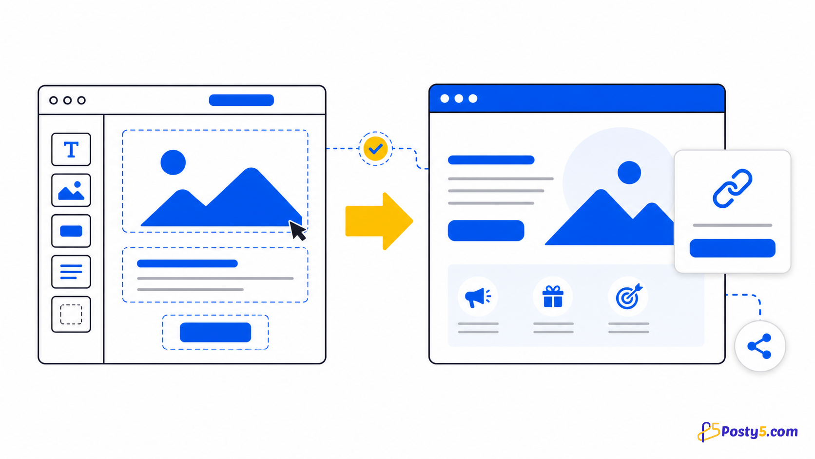 Cómo alojar una landing de campaña desde un solo HTML