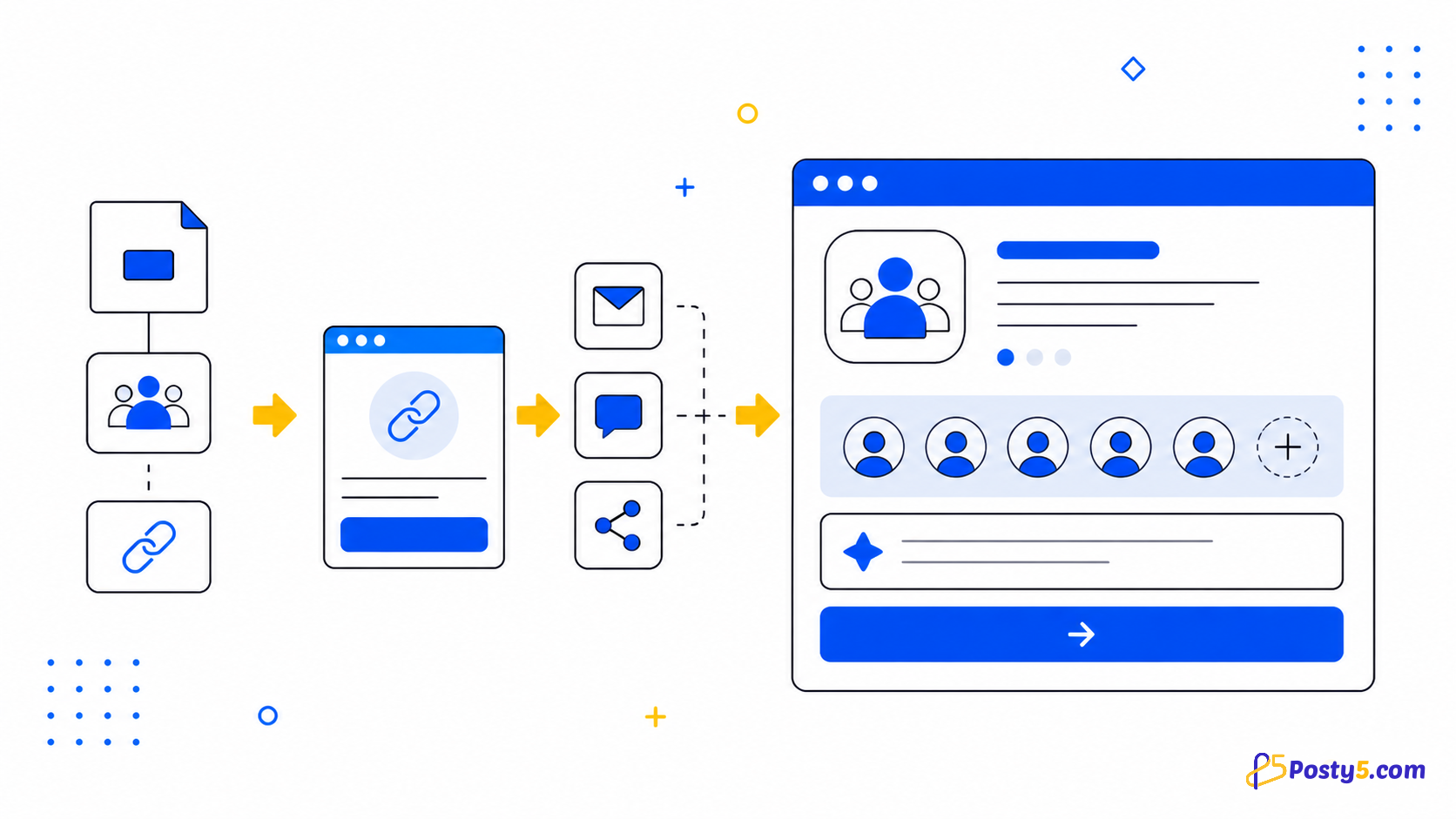 Cómo crear una página de invitación a Discord con Posty5