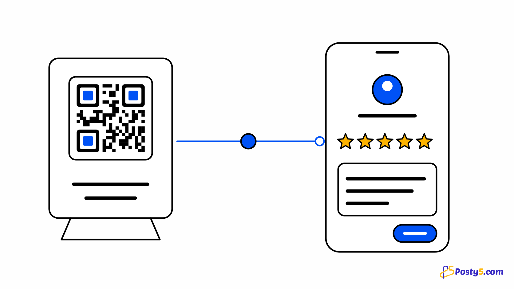 كيف تنشئ رمز QR لتقييمات Google