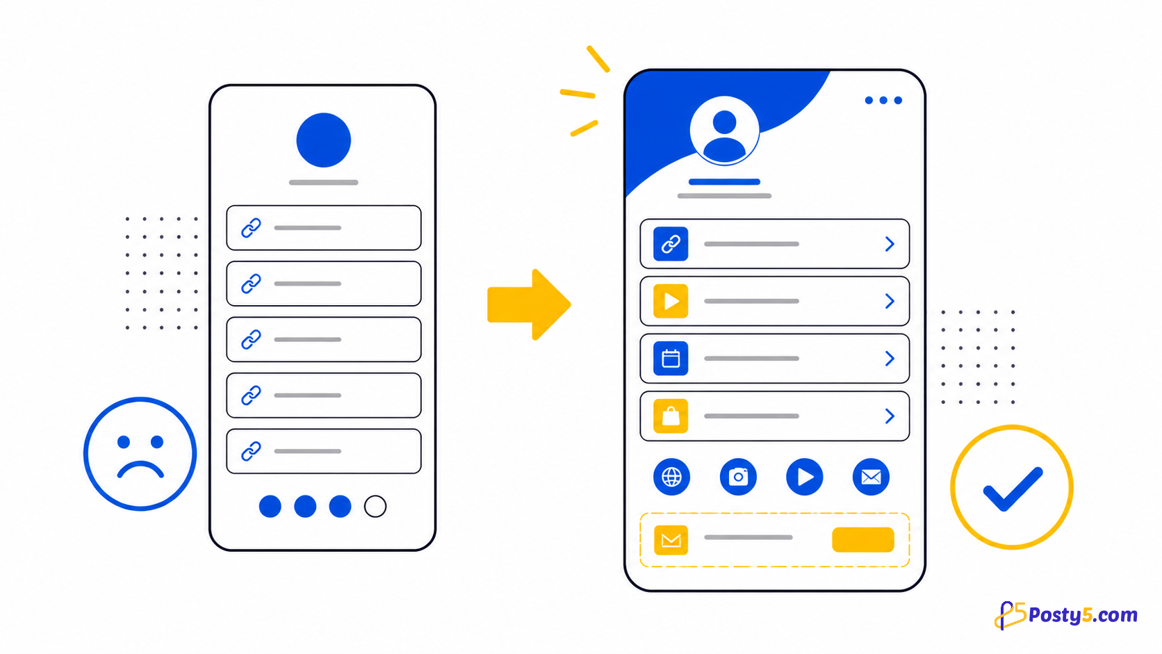 Una alternativa práctica a Linktree: cuándo encaja Posty5