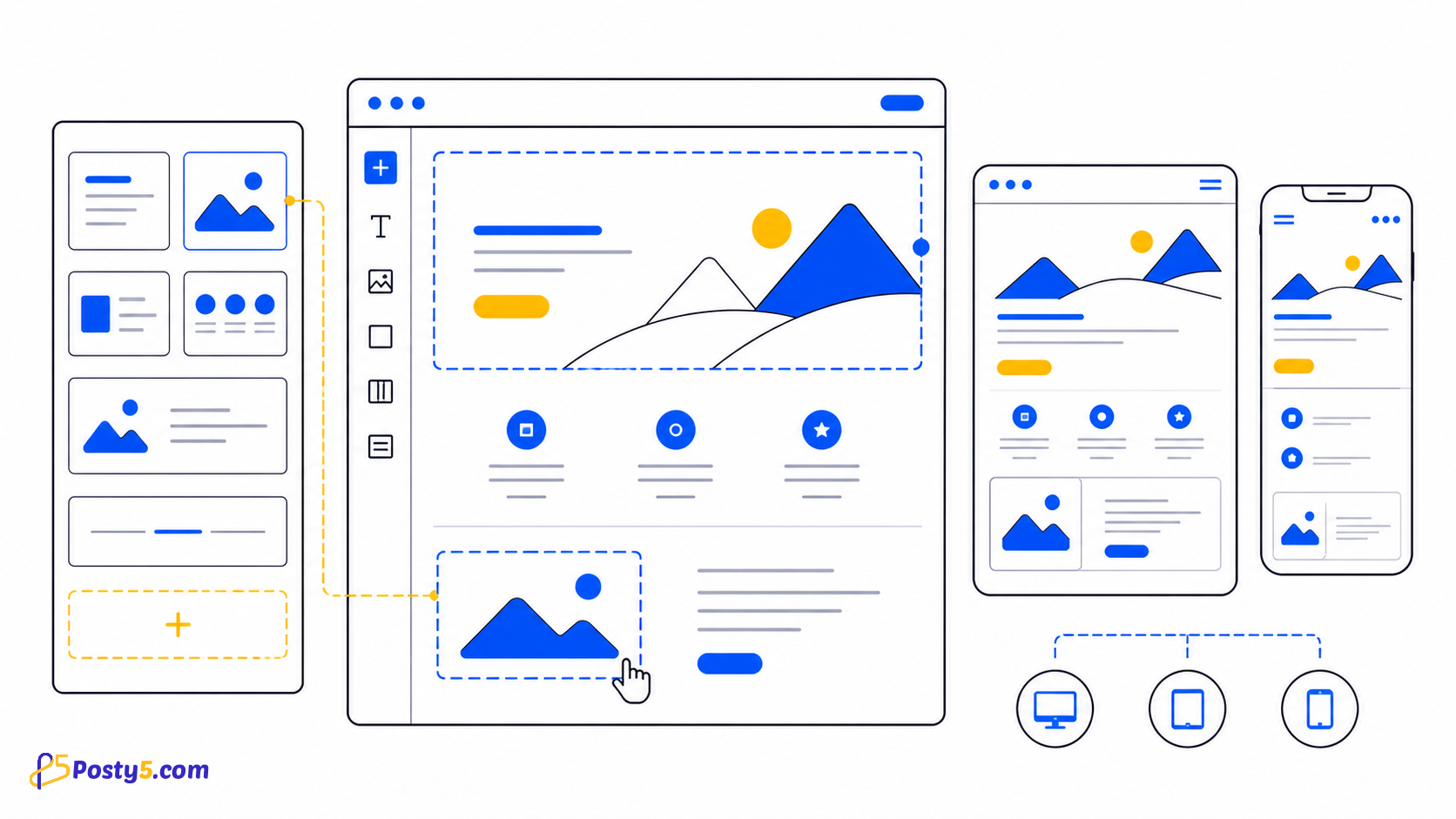 Page Builder de Posty5: crea un sitio de una página con 10 grupos de plantillas