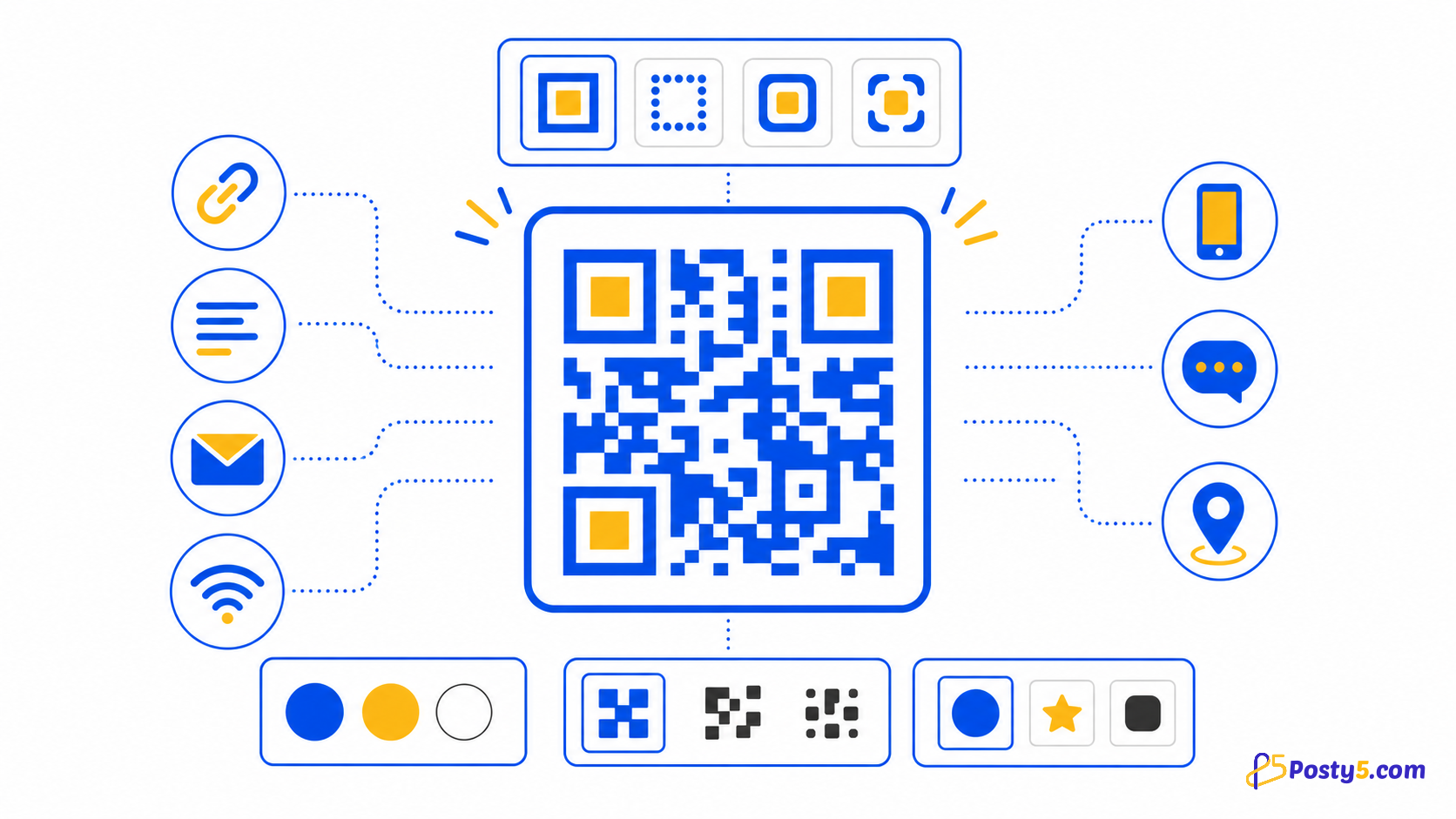 Generador QR de Posty5: crea y personaliza códigos