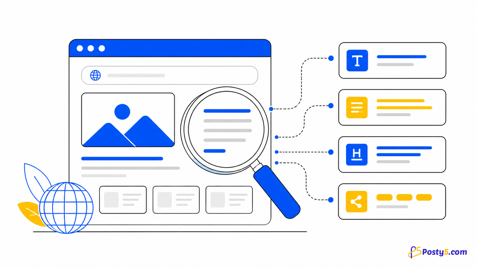 Extractor de etiquetas SEO Posty5: lea los metadatos de una URL
