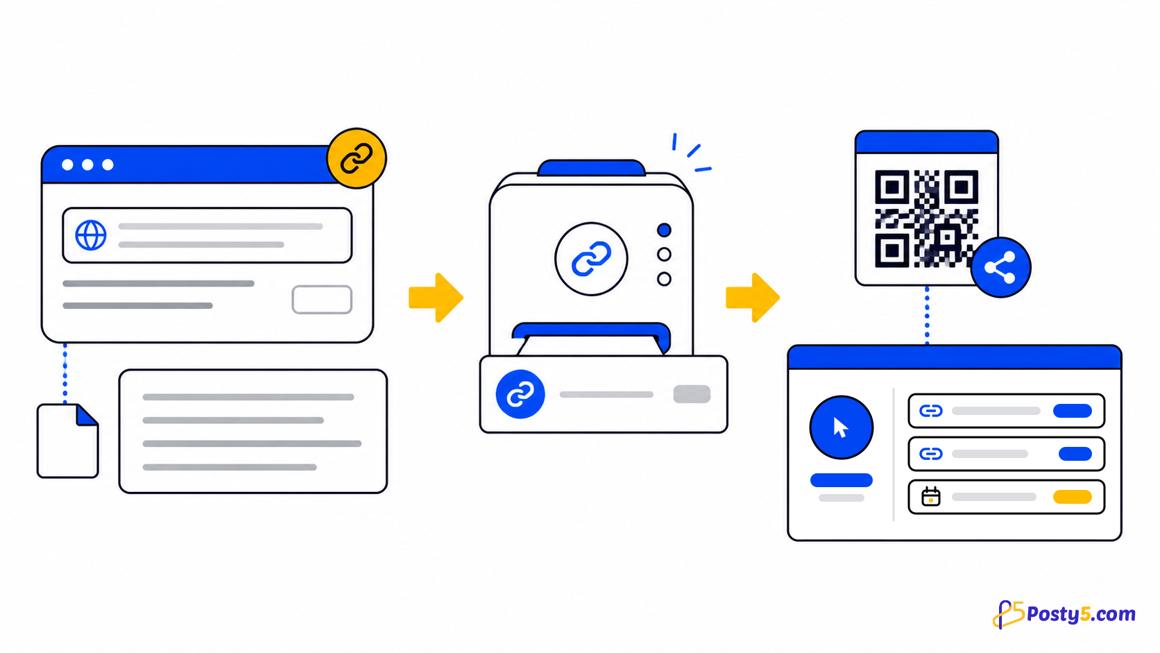 Acortador de URL de Posty5: crea y gestiona enlaces cortos