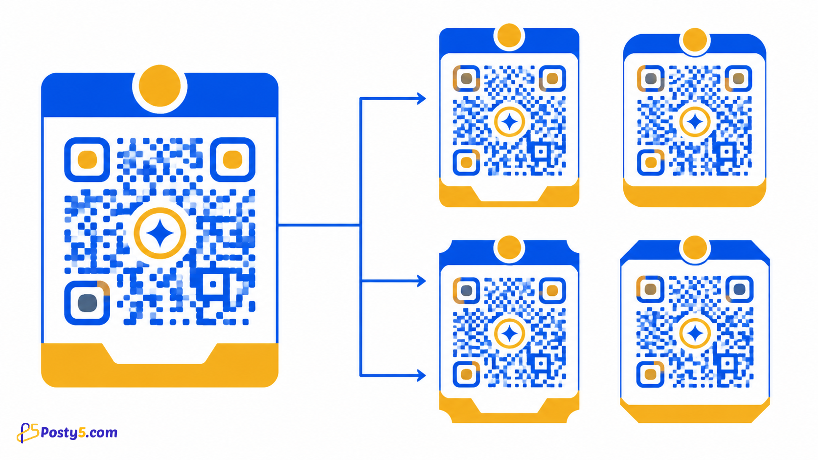 Plantillas QR: reutiliza un estilo de marca