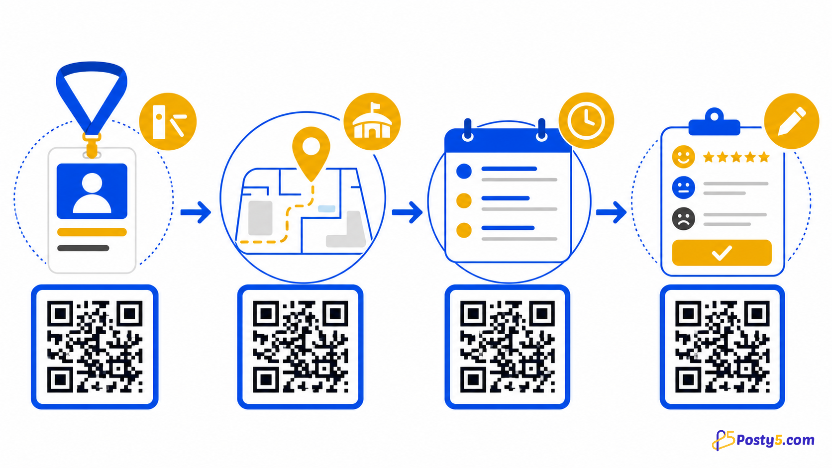 Códigos QR para eventos: registro, ubicación y opiniones