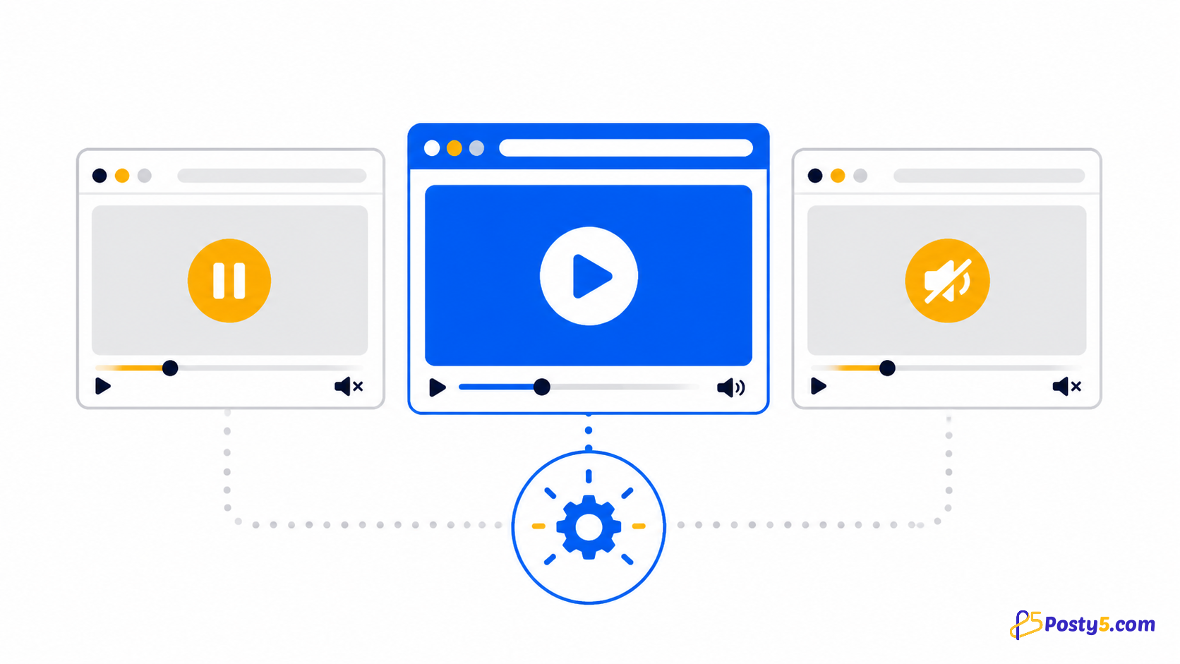 Smart YouTube Tab Manager: controla la reproducción