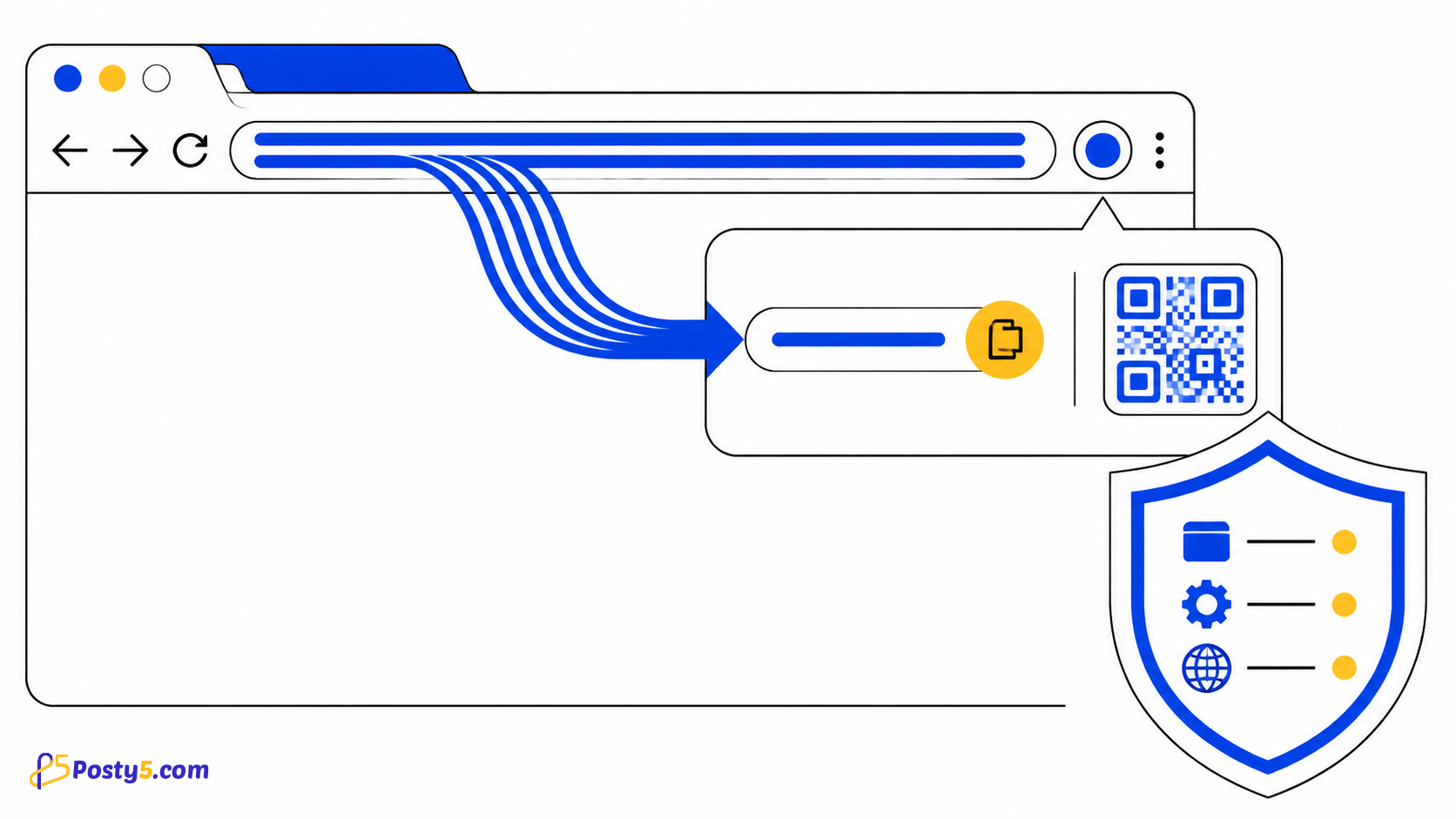 Extensión acortador de URL: acorta la página actual